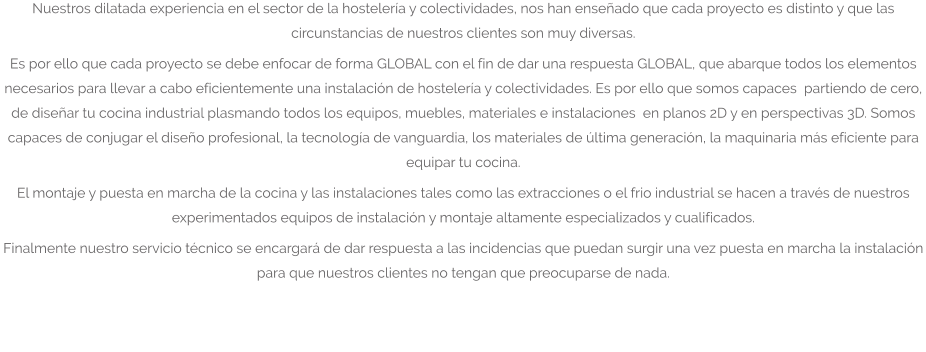 Maquinaria Hostelería Aravaca - Boadilla del Monte - Pozuelo de larcon - Las Rozas - Majadahonda - Torrelodones - Bruente