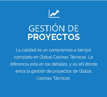 Campanas Extractoras - Boadilla del Monte -  Aravaca - Pozuelo de Alarcón - Las Rozas - Majadahonda - Torrelodones - Brunete